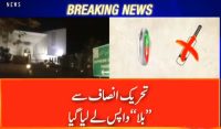 بلےکا نشان بحال کرنےکا پشاور ہائی کورٹ کا فیصلہ کالعدم قرار