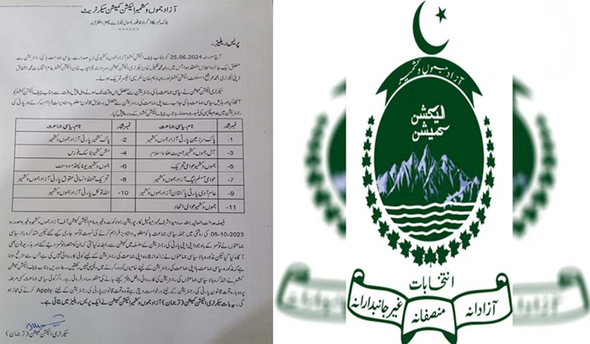 آزاد کشمیر الیکشن کمیشن نے 11 سیاسی جماعتوں کی رجسٹریشن منسوخ کردی
