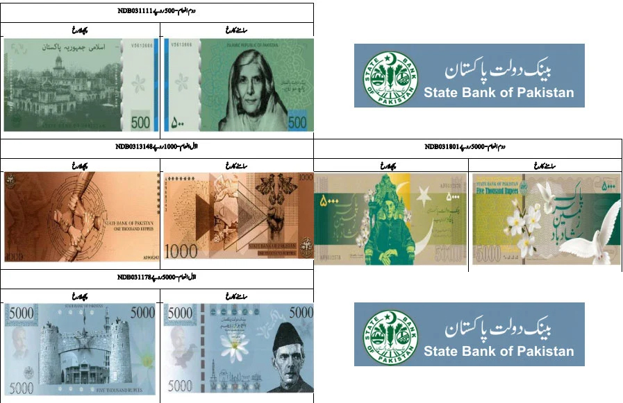 نئے کرنسی نوٹوں کی تصاویر بھی سامنے آگئیں