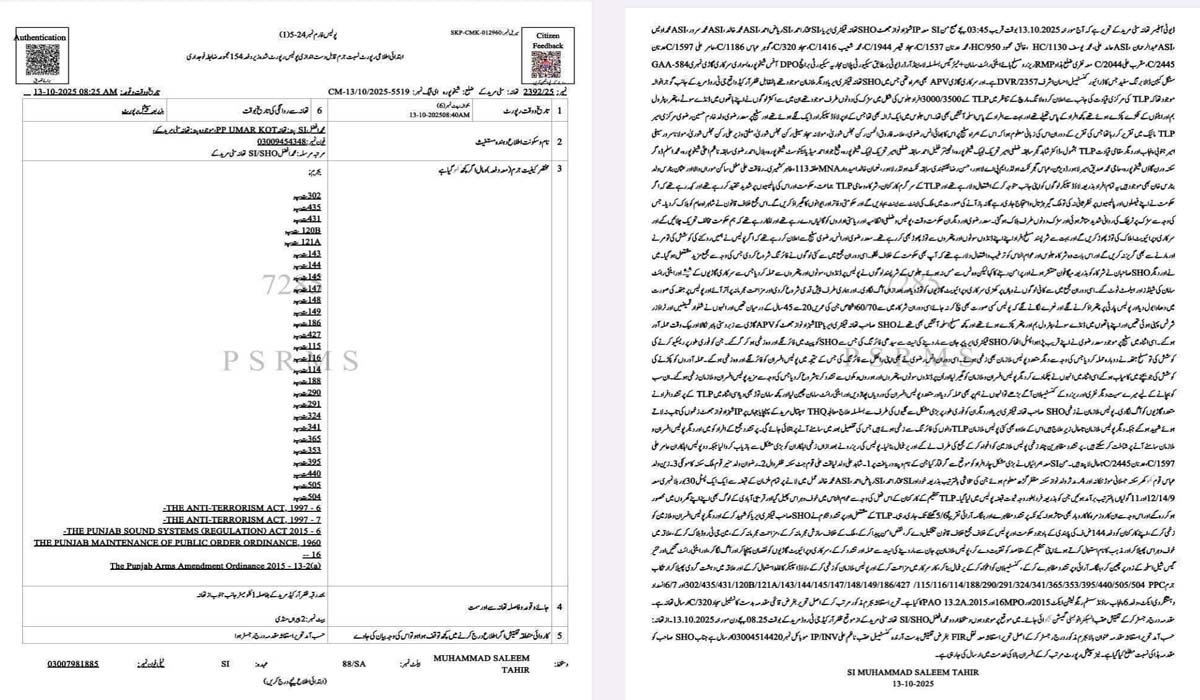 پرتشدد احتجاج،سعداورانس رضوی پر قتل و دہشتگردی کا مقدمہ درج