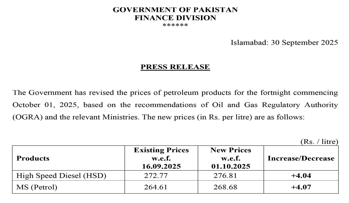 پٹرول،ڈیزل کی قیمتوں میں اضافہ کردیا گیا