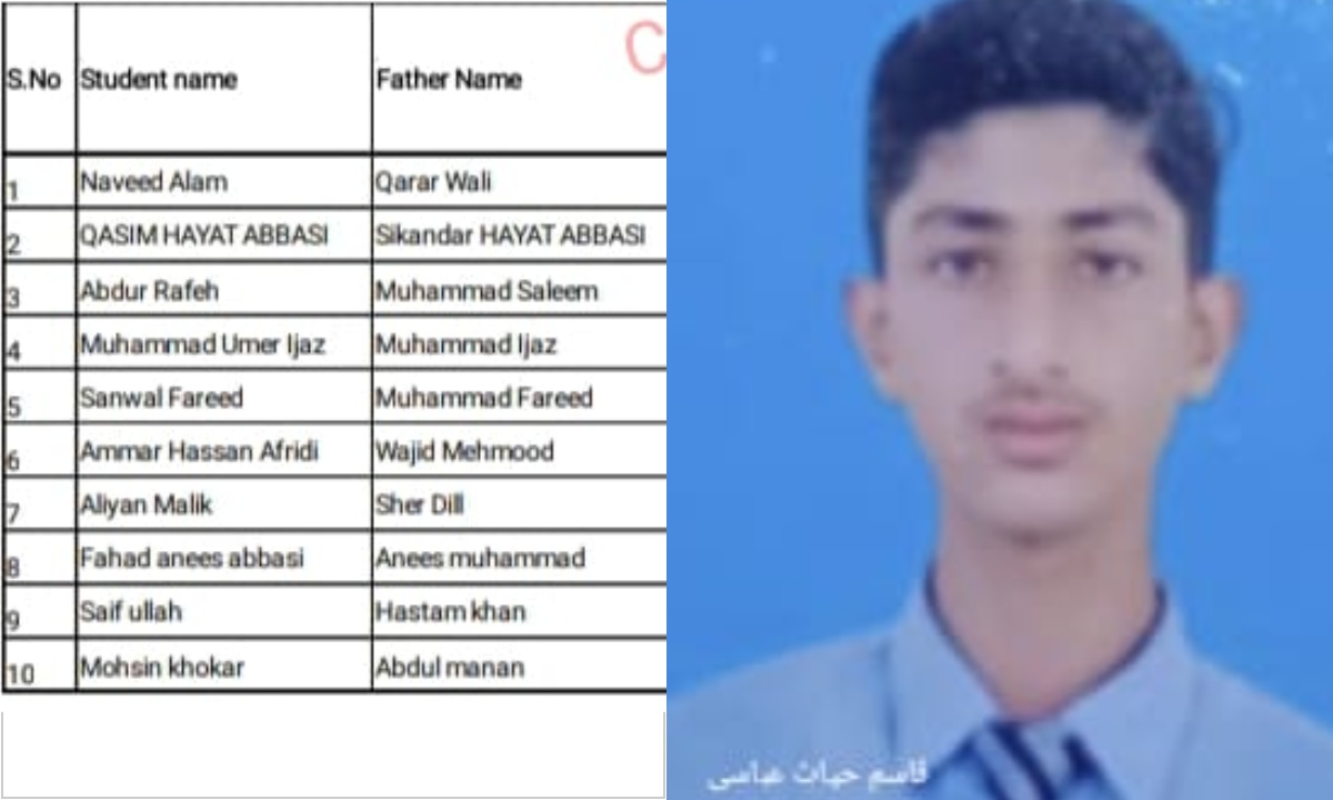 قاسم سکندر حیات عباسی کی ایبٹ آباد بورڈ میں دوسری پوزیشن